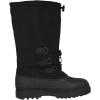 Kamik Men’s Canuck Cold Weather Waterproof Winter Boot(Black)