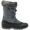 Kamik Momentum 3 Snow Boots for Women, Insulated + Thermal, HEAT-MX, Seam Sealed Waterproof(Blue)