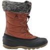 Kamik Momentum 3 Snow Boots for Women, Insulated + Thermal, HEAT-MX, Seam Sealed Waterproof(Brick Red)