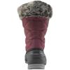 Kamik Momentum 3 Snow Boots for Women, Insulated + Thermal, HEAT-MX, Seam Sealed Waterproof(Burgundy)