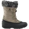 Kamik Momentum 3 Snow Boots for Women, Insulated + Thermal, HEAT-MX, Seam Sealed Waterproof(Crockery)
