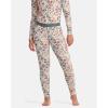 Kari Traa Women’s Fryd Base Layer Bottoms – Thermal Pants(Mauve/Taupe)