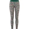 Kari Traa Women’s Fryd Base Layer Bottoms – Thermal Pants(Murk)