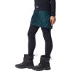 Mountain Hardwear Womens Trekkin Insulated Mini Skirt(Dark Marsh)