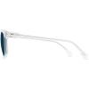 RAEN optics, Wiley Polarized Sunglasses(Crystal Clear / Blue Smoke Polarized)