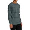 RVCA Mens Day Shift Thermal L/S(Day Shift Thermal Stripe | Balsam Green)
