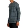 RVCA Mens Day Shift Thermal L/S(Day Shift Thermal Stripe | Balsam Green)