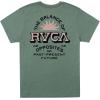 RVCA Mens Red Stitch Graphic Crew T-Shirt(Type Set | Jade)