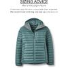 Rab Men’s Microlight Alpine 700-Fill Down Hooded Puffer Jacket for Hiking & Skiing(Sage)