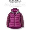 Rab Women’s Neutrino Pro Hoody – Lightweight Warm Down Coat for Climbing & Mountaineering(Mulberry/Plum)