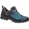 Salewa WS Raven 3 GTX(Dark Blue Coral)