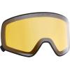 Southpaw Goggles by Optic Nerve(Black)
