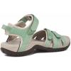 Teva Women’s Tirra Sandal(Basil)