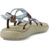 Teva Women’s Voya Infinity Sandal(Pearl Blue)