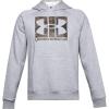 Under Armour Men’s Rival Fleece Sportstyle Logo Hoodie(Mod Gray Medium Heather (011)/Ua Forest 2.0 Camo)