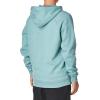 Under Armour Men’s Rival Fleece Sportstyle Logo Hoodie(Retro Teal Light Heather (391)/Onyx White)