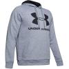Under Armour Men’s Rival Fleece Sportstyle Logo Hoodie(Steel Light Heather)