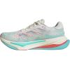 adidas Supernova Prima Running Shoes(Off White/Silver Metallic/Flash Aqua)
