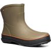 BOGS Digger Mid Men’s Boot(Olive)