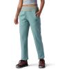 Backcountry, Destination Pant – Women’s(Oil Blue)