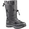 Baffin Women’s Snogoose Winter Boot(Charcoal)