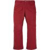 Burton Men’s Covert 2.0 2L Insulated Pants(Deep Red)