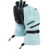 Burton Women’s Gore-TEX Gloves(Light Teal)
