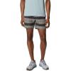 Columbia Men’s PFG Rambler Printed Water Short(Shark Traveler)