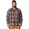 Columbia Men’s Steens Mountain Printed Shirt Jacket Ii(Collegiate Navy Omblur)