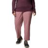 Columbia Womens All Seasons Pull-On Pant(Fig)
