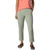 Columbia Womens All Seasons Pull-On Pant(Safari)
