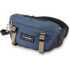 Dakine Hot Laps Bike Waist Bag – 1 Liter(Midnight Blue)