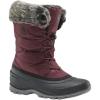 Kamik Momentum 3 Snow Boots for Women, Insulated + Thermal, HEAT-MX, Seam Sealed Waterproof(Burgundy)