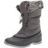 Kamik Momentum 3 Snow Boots for Women, Insulated + Thermal, HEAT-MX, Seam Sealed Waterproof(Charcoal)