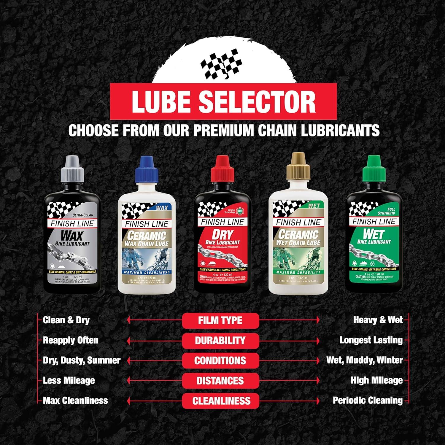 imageFinish Line Dry Bike Lubricant with Teflon Squeeze Bottle2 oz Squeeze Bottle