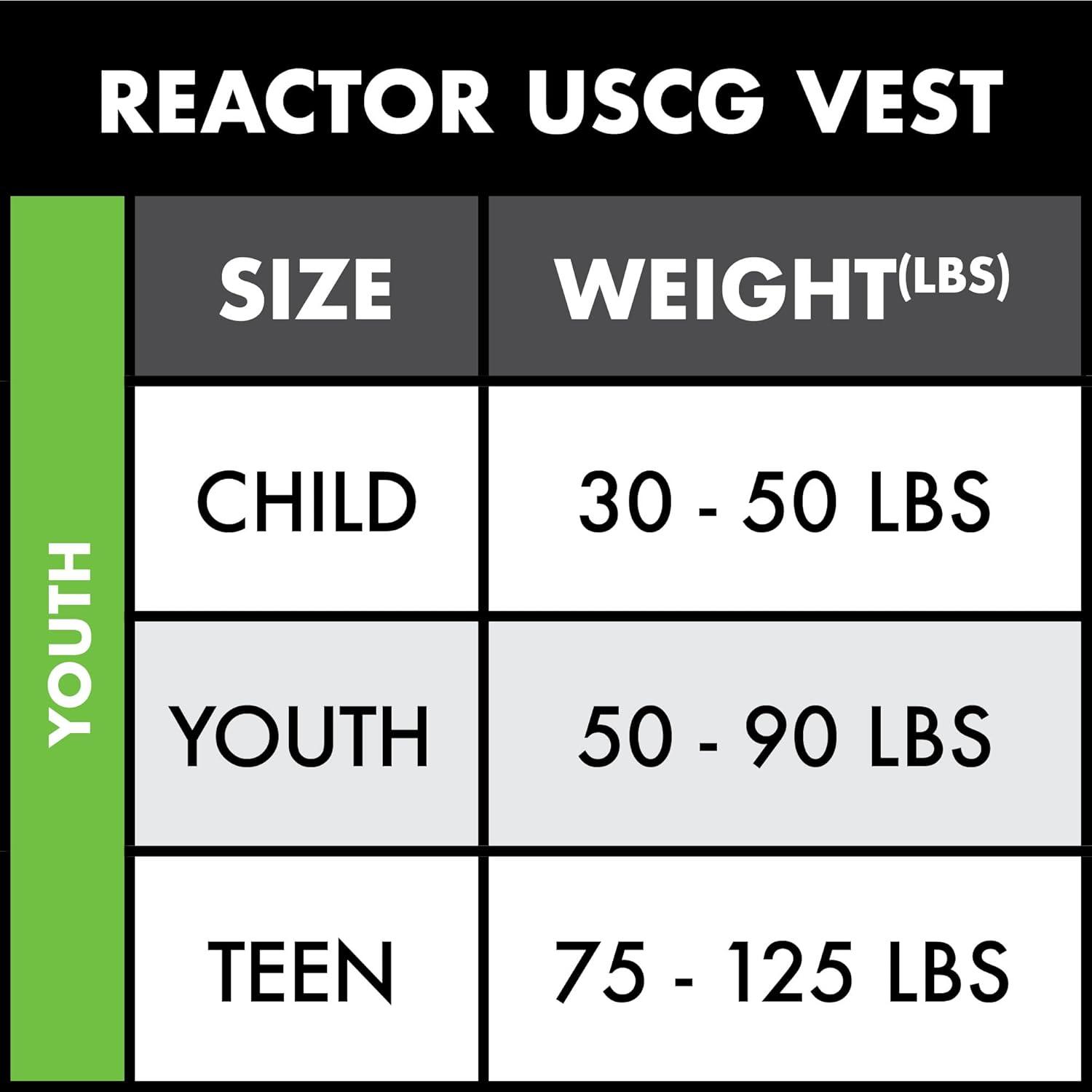 imageONeill Youth Reactor USCG Life VestCoalRedFlint