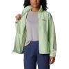 Columbia Women’s Benton Springs Full Zip(Sage Leaf)