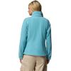 Columbia Women’s Benton Springs Full Zip(Vintage Blue)