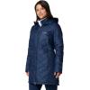 Columbia Women’s Full Zip(Collegiate Navy)