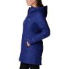 Columbia Women’s Full Zip(Dark Sapphire)