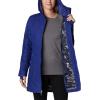 Columbia Women’s Full Zip(Dark Sapphire)