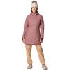 Columbia Women’s Full Zip(Fig)