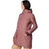 Columbia Women’s Full Zip(Fig)