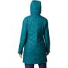 Columbia Women’s Full Zip(River Blue)