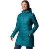 Columbia Women’s Full Zip(River Blue)