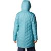 Columbia Women’s Full Zip(Sea Wave)