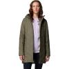 Columbia Women’s Full Zip(Stone Green)