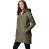 Columbia Women’s Full Zip(Stone Green)