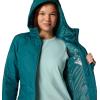 Columbia Women’s Heavenly Hooded Jacket(River Blue)
