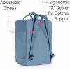 Fjallraven Kanken(Blue Ridge)